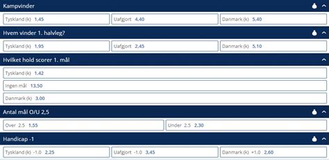odds em 2022|Oddset .